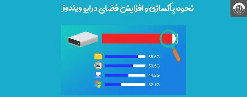 بهترین روش برای خالی کردن فضای هارددیسک ویندوز